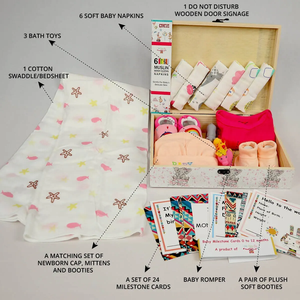 Little Princess Baby Girl Gift Hamper (0-12months)